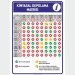 Kimyasal Depolama Matrisi (Tablosu)